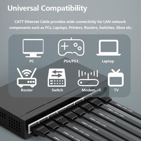 Cat 7 Ethernet Patch Cord Internet Cable Flat 50FT with Nails Shielded Ethernet LAN Cable with RJ45 Hyper Speed Internet Cables for Xbox PS4 Computer, Switch, Hubs (50Ft F-B) in Saudi Arabia