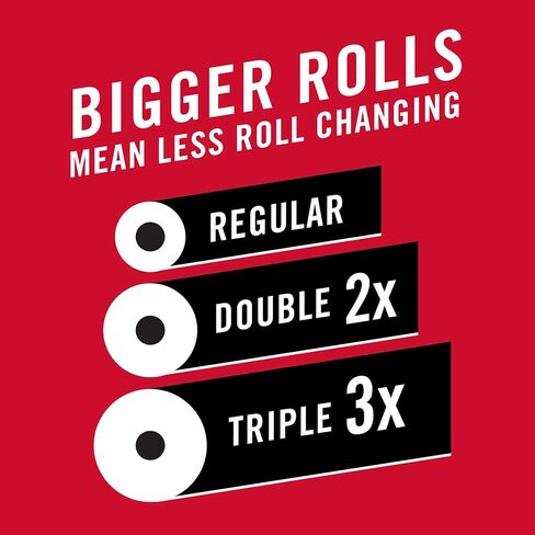 Brawny Tear-A-Square Paper Towels, 6 Double Rolls = 12 Regular Rolls, 3 Sheet Sizes (Quarter, Half, Full), Strength for All Messes, Cleanups, and Meal Prep in Saudi Arabia