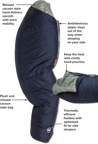 Big Agnes Sidewinder Camp Sleeping Bag in Saudi Arabia