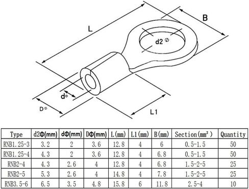320 قطعة 22-12 AWG سلك العروات كابل محطات الكهربائية النحاس النقي تجعيد موصل، غير معزول حلقة حلقية ومجموعة موصل شوكة in Kuwait