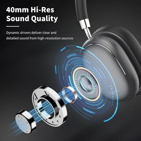 Srhythm NiceComfort 95 Hybrid Noise Cancelling Headphones,Wireless Bluetooth Headset with Transparency Mode,HD Sound (Renewed) in Saudi Arabia