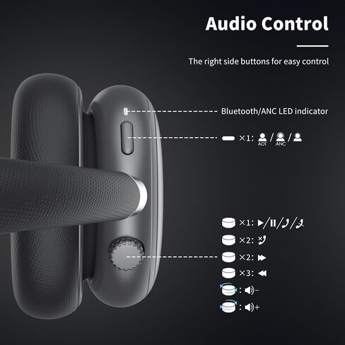 Srhythm NiceComfort 95 Hybrid Noise Cancelling Headphones,Wireless Bluetooth Headset with Transparency Mode,HD Sound (Renewed) in Saudi Arabia