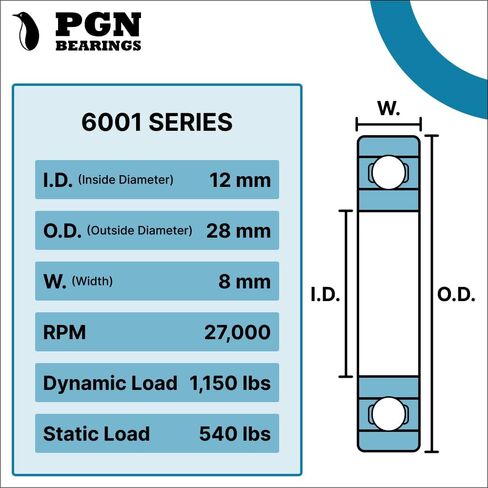 محمل PGN (10 عبوات) 6001-ZZ - محمل كروي مختوم من الصلب الكروم المشحم - محامل 12x28x8 مم مع درع معدني ودعم دورة في الدقيقة العالية in Saudi Arabia