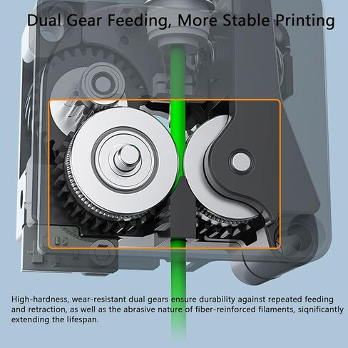 Creality K2 Series Extruder Kit, 3D Printer Dual Gear Filament Feeding Extruder Kit with Built-in Filament Break Sensor for K2, K2 Pro, K2 Plus in Saudi Arabia
