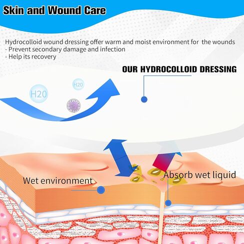 10 Pack Hydrocolloid Wound Dressing 4x4 Inch, Ultra Thin Patch Bandage with Self-Adhesive, Waterproof Wound Dressing for Bed Sore, Minor Burn, Cut, Abrasions,Blister and Acne Care in Kuwait