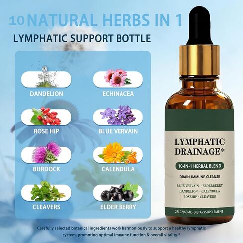 Lymphatic Drainage Drops,Fast-Absorbing,2 fl oz (1PCS) in Saudi Arabia