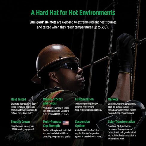 MSA 816651 Skullgard قبعة صلبة للسلامة مع تعليق بسقاطة متأرجحة | غطاء غير مشقوق، مصنوع من راتنج الفينول، أحمال حرارية مشعة تصل إلى 350 فهرنهايت - حجم قياسي باللون الأسمر in Kuwait