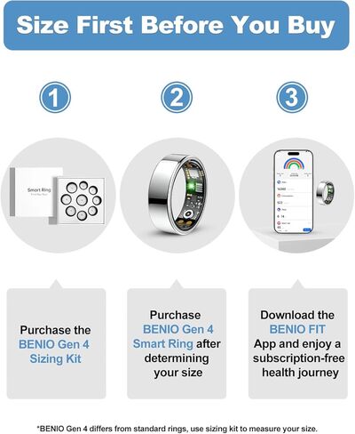 BENIO Gen4 Smart Ring,2026 Upgraded,Smart Health Ring for Women Men Fitness Tracker with Heart Rate,Blood Oxygen,Sleep Monitoring,Step Counting,No Subscription,Sizing Kit in Saudi Arabia