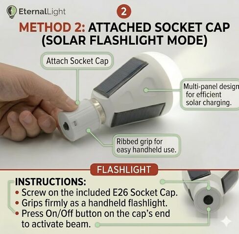 Original Defense EternaLight Rechargeable LED Bulbs (1 Count) - Emergency Light Bulbs with Battery Backup for Power Outages, Home, Camping, and Outdoor Activities - Solar Powered in Kuwait