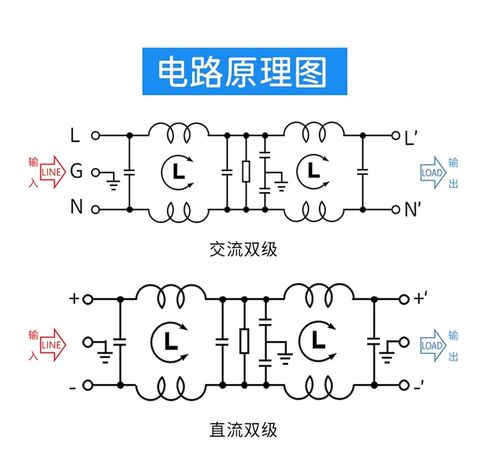 CW4L2D-3A/6A/10A/20A-T DC Two-Stage Solder Piece Type Single-Phase DC Power Filter(CW4L2D-10A-T) in Saudi Arabia