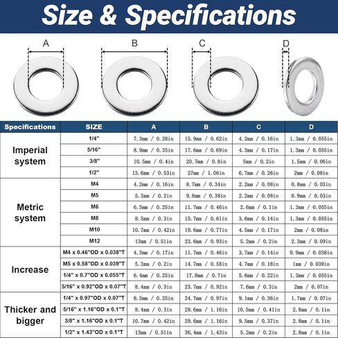 60 Pcs M8 Flat Washer Stainless, 0.61" Outside Diameter, 0.055" Thickness, Stainless Steel Washers Flat, Aperture is Also Suitable for 5/16" Bolts (60, M8) in Saudi Arabia