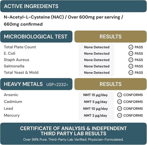 NAC 600mg – Zero fillers, Potency Verified, Physician Formulated N-Acetyl Cysteine – Vegan, No Seed Oils, Non-GMO, cGMP Made in USA – 120 Capsules in Saudi Arabia