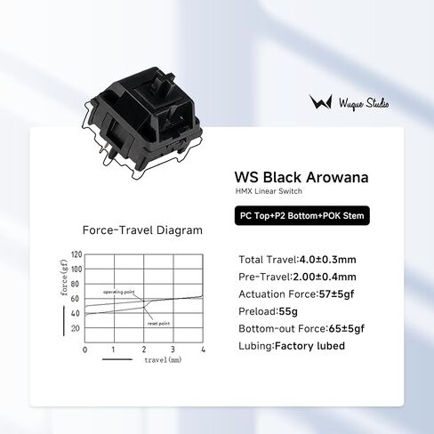 MELETRIX WS Arowana Black Mechanical Keyboard Switches, 35Pcs HMX Linear Switches Pre Lubed 5 Pins 57gf Key Switch for Mechanical Gaming Keyboard (Black) in Saudi Arabia
