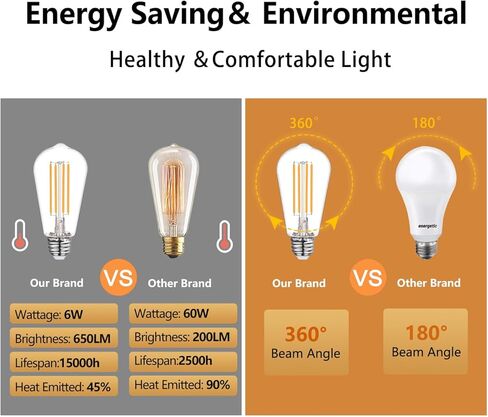 BORT 4Pack ST58/ST19 لمبات LED Edison عتيقة، أبيض دافئ 2700K، 6W يعادل 60W لمبات إضاءة LED، قابلة للتعتيم 700LM، E26 لمبة إضاءة زخرفية in Kuwait