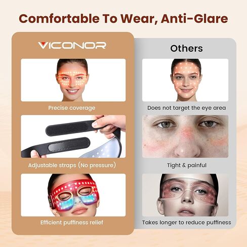 العلاج بالضوء الأحمر للعيون، العلاج بالضوء الأحمر بالأشعة تحت الحمراء لحقيبة العين، عدم تسرب الضوء 630 نانومتر الضوء الأحمر و850 نانومتر جهاز العلاج بالضوء الأحمر بالأشعة تحت الحمراء للتجاعيد، قناع العين بالضوء الأحمر مع جهاز تحكم عن بعد قابل لإعادة الشحن in Kuwait