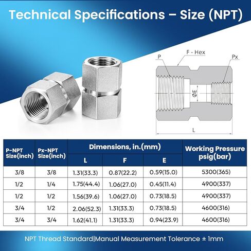 وصلة سداسية أنثى NPT مقاس 3/4 بوصة × 3/4 بوصة - وصلة أنابيب أنثى مزدوجة من الفولاذ المقاوم للصدأ 304 ملائمة لضاغط الهواء وخط غاز الماء الهيدروليكي 4500 رطل لكل بوصة مربعة شديدة التحمل (عبوة واحدة) in Kuwait
