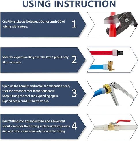 EFIELD 3/4 Inch Pex-A Tubing 100 ft Blue +100 ft Red, Pipe Cutter, 15 PCS 3/4-inch Pex Brass Expansion Fitting (Coupler, Elbow, Tee 5 PCS/each), 50 Pcs 3/4-inch Expansion Rings,(YRB99) in Saudi Arabia