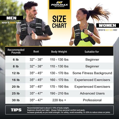 سترة PodiuMax المرجحة للنساء، 6 رطل/8 رطل/12 رطل/16 رطل/20 رطل/25 رطل/30 رطل مع أشرطة قابلة للتعديل وحقيبة هاتف، مقاس مريح، سترة نسائية مرجحة للمشي، تدريب القوة، الجري، بناء العضلات، فقدان الوزن in Kuwait
