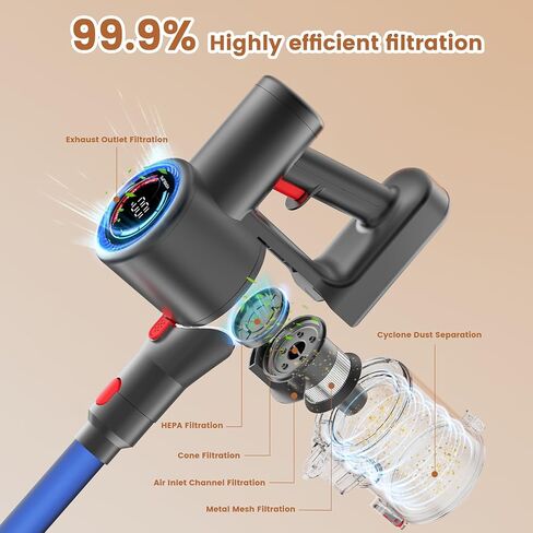 مكنسة كهربائية لاسلكية VersLife Z8، شفط طاقة 40 كيلو باسكال/500 وات، شاشة LED، مكنسة كهربائية خفيفة الوزن 6 في 1 مع ضوء LED أخضر، ترشيح 6 مراحل، قائمة بذاتها لسجاد الأرضيات الصلبة من شعر الحيوانات الأليفة in Kuwait