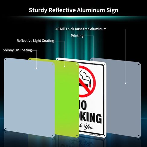 4 Pack No Smoking Thank You Sign, 10"x 7" .040 Rust Free Aluminum – Reflective, UV Protected and Weatherproof in Saudi Arabia