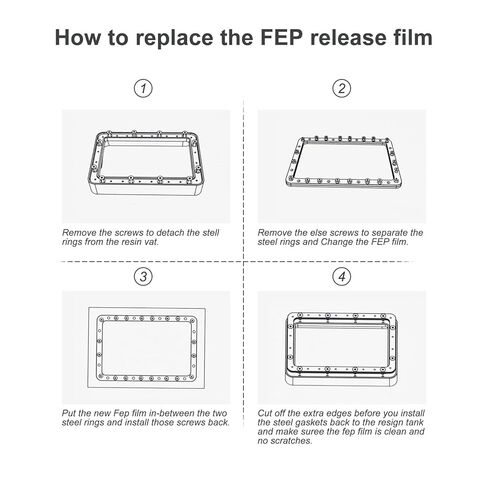 3 قطع فيلم إطلاق FEP للطابعة ثلاثية الأبعاد من الراتنج، 210x150x0.15 مم فيلم FEP متوافق مع ELEGOO Mars 5، Mars 5 Ultra، Mars 4، Mars 4 Ultra، Mono 2، Mono 4، Mono 4 Ultra in Kuwait