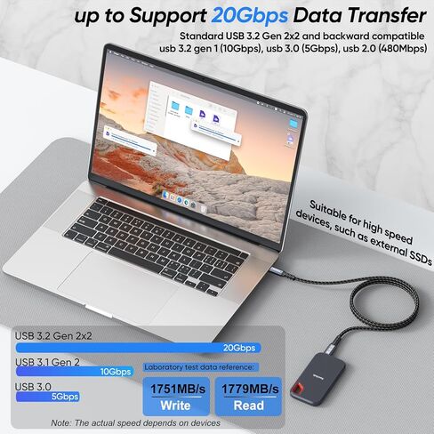 USB C to USB C Data Cable 3ft 2 Pack, 20Gbps USBC 3.2 Gen 2x2 High Speed Data Transfer, 4K Video Output Monitor Cord, 100W PD Fast Charging, Type C for SSD, Hub, MacBook Pro, Monitor in Kuwait