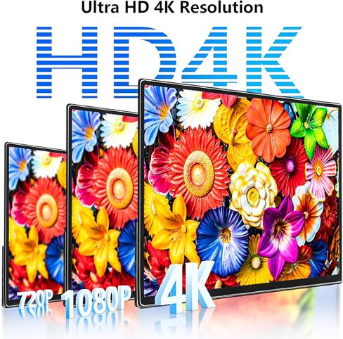 24 '' شاشة محمولة كبيرة ، FHD 120Hz 120 ٪ SRGB IPS USB-C HDMI العمل المنزلي MAMING SPEANS Second 1080p للكمبيوتر المحمول ، MacBook ، الهواتف in Saudi Arabia