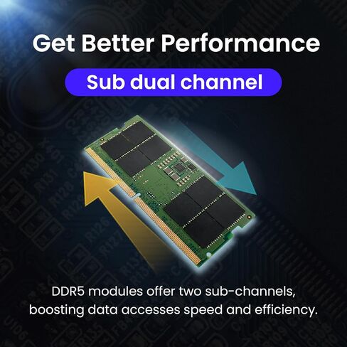 MMOMENT DDR5 SODIMM 64GB (2x32GB) 4800MHz (PC5-38400) وحدة ذاكرة الكمبيوتر المحمول (CL40 ، غير متكافئ ، 1.1V ، 262 PIN) in Kuwait