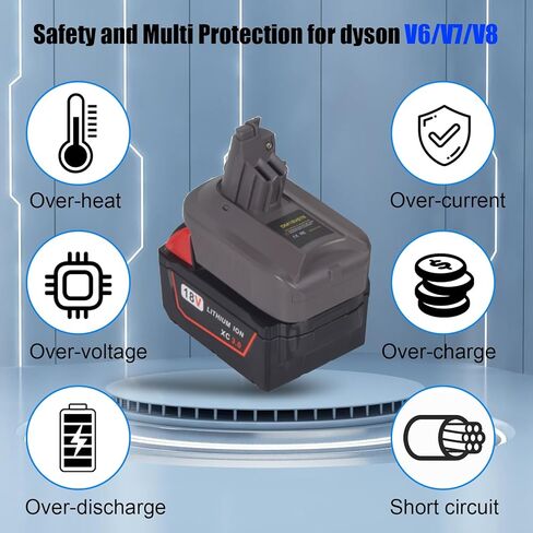 محول بطارية SIMDOG V6 V7 V8 لبطارية DeWalt 18V تتحول إلى استبدال لبطارية Dyson V6 V7 V8 SV10 SV11 Series Motorhead Pro HEPA المكانس الكهربائية اللاسلكية (محول فقط) - من أجل DeWalt in Kuwait