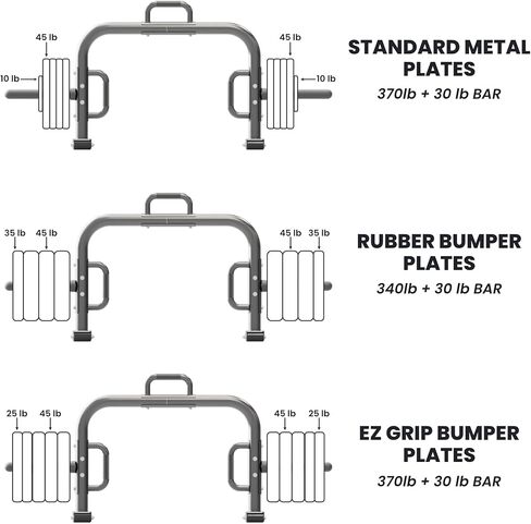 Synergee Stand-Up Open Trap Bar – Hex, Shrug & Deadlift Bar for Olympic & Standard Plates, Space-Saving Design in Saudi Arabia