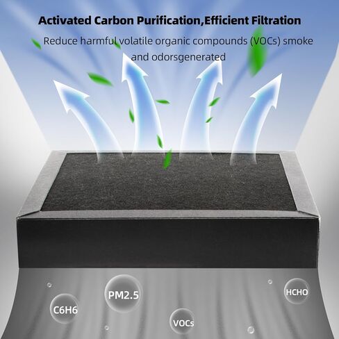 IdeaFormer-3D 2 قطعة Centauri Carbon 2 فلتر هواء الكربون المنشط لـ Elegoo، خرطوشة فلتر الهواء لتنقية الهواء لملحقات الطابعة ثلاثية الأبعاد Elegoo Centauri Carbon 2 in Kuwait