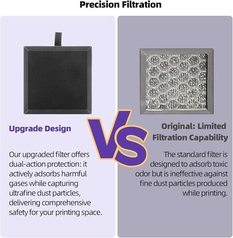 IdeaFormer-3D 2 قطعة Centauri Carbon 2 فلتر هواء الكربون المنشط لـ Elegoo، خرطوشة فلتر الهواء لتنقية الهواء لملحقات الطابعة ثلاثية الأبعاد Elegoo Centauri Carbon 2 in Kuwait