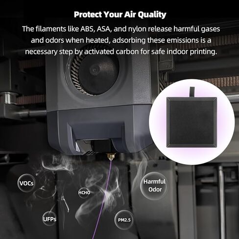 IdeaFormer-3D 2 قطعة Centauri Carbon 2 فلتر هواء الكربون المنشط لـ Elegoo، خرطوشة فلتر الهواء لتنقية الهواء لملحقات الطابعة ثلاثية الأبعاد Elegoo Centauri Carbon 2 in Kuwait