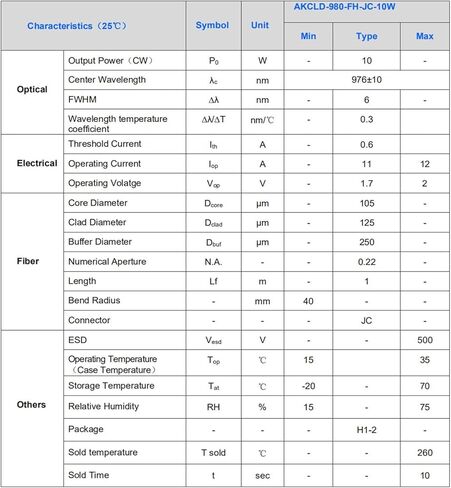 10 واط 975 نانومتر 976 نانومتر 980 نانومتر ديود in Saudi Arabia