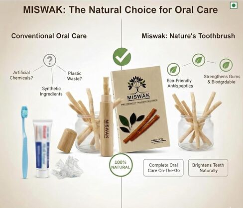 Sticks - Pack of 10 Natural Toothbrush Sticks with Wooden Holder | Sewak Sticks for Teeth | Authentic Peelu Wood (Salvadora Persica) | Teeth Whitening & Gum Strengthening in Saudi Arabia