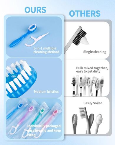 5 في 1 فرشاة أسنان صغيرة للاستعمال مرة واحدة بحجم مناسب للسفر مع معجون أسنان وخيط تنظيف الأسنان ومكشطة اختيار ولسان، مغلفة بشكل فردي، مجموعة محمولة للعناية بالفم، 24 عبوة، مزيج من 4 نكهات in Kuwait