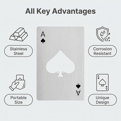 12PCS Poker Card Bottle Openers, Stainless Steel Credit Card Size Beer Bottle Opener, Poker Themed Bottle Can Cap Openers in Saudi Arabia