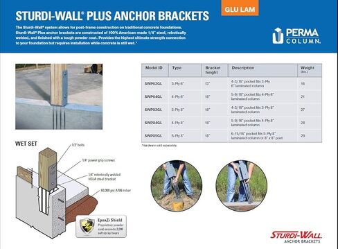 SWP66 | Sturdi-Wall Plus Wet Set Bracket 6x6 | Heavy Duty Structural Concrete Anchor for Pole Barn Construction Concrete Foundation | Tri State Perma-Column in Saudi Arabia