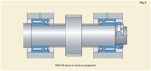 TMP1105 NKIA5903 محامل معقدة 17X30X18mm إبرة الأسطوانة الزاوي الاتصال الكرة تحمل NATA5903 NATA 5974903 in Saudi Arabia