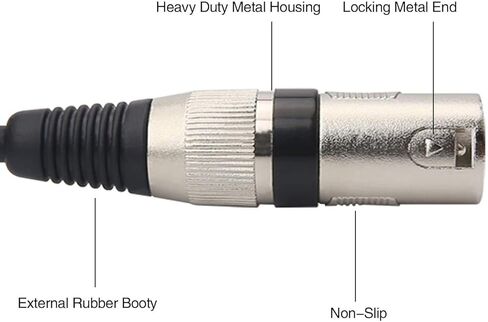 كابل ستيريو 3.5 ملم إلى ثنائي XLR مقبس صغير 1/8 بوصة إلى 2 XLR ذكر Y سلك محول مقسم - 6.6 قدم in Kuwait
