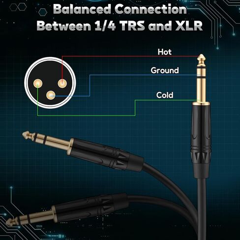 Sabary 4 حزمه 25 قدم 1/4 بوصه (6.35mm) TRS إلى XLR أنثى ستيريو جاك ميكروفون كابل ربع بوصه إلى 3 دبوس التصحيح كابل صوت عالي الدقة متوازن للآلات ، خلاط ومكبر للصوت in Saudi Arabia