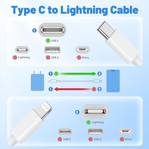 كابل USB C إلى Lightning 2 حزمة 6FT+10FT، [معتمد من Apple MFi] كابل شحن سريع iPhone، سلك شحن من النوع C لتوصيل الطاقة لهاتف iPhone 14 13 12 11 Pro Max/XS/Max/XR/8/7/6 Plus SE، iPad Air/Pro in Kuwait