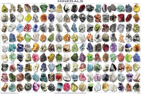 Laminated Minerals Rocks Educational Chart Poster 24x36 in Saudi Arabia