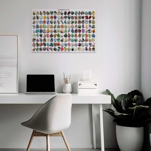 Laminated Minerals Rocks Educational Chart Poster 24x36 in Saudi Arabia