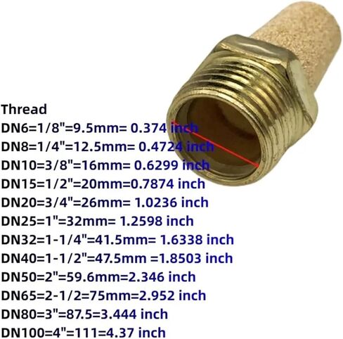 1PCS Pneumatic Muffler Copper Pagoda Muffler Solenoid Valve Muffler Air Silencers Throttling silencer 1/8"" 1/4"" 3/8"" 1/2"" 3/4"" 1""(Size:SLL,Color:1/4"") in Saudi Arabia