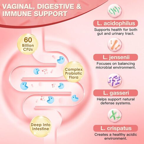 NATURE TARGET Vaginal Probiotics for Women, pH Balance for Women with Probiotic, Prebiotics, Cranberry & Vitamin C, Support Odor Control, Flora Balance, Urinary & Digestive Health, 90 Vegan Capsules in Saudi Arabia