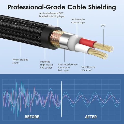 XLR أنثى إلى 1/4، TRS (6.35 مم) إلى XLR كابل مضفر من النايلون بطول 3 أقدام موصلات مطلية بالذهب لمكبرات الصوت، والخلاطات، ومكبرات الصوت النشطة - 3 أقدام، عبوة واحدة in Kuwait