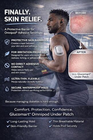 Glucomart Omnipod Underpatch - Hypoallergenic Adhesive Skin Barrier Patches for People with Omnipod Adhesive Allergies - Compatible with Omnipod 5 & Dash (10 Count) in Saudi Arabia
