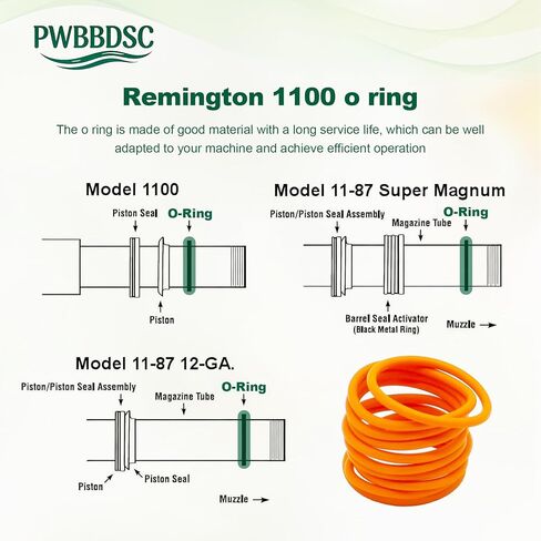 Reming-ton 1100 1187 O Ring 12 مقياس، حلقة O للختم لـ 0.87 بوصة معرف × 1.02 بوصة OD مقاومة للحرارة العالية (50/عبوة) in Kuwait