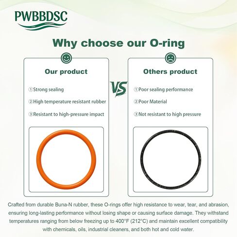 Reming-ton 1100 1187 O Ring 12 مقياس، حلقة O للختم لـ 0.87 بوصة معرف × 1.02 بوصة OD مقاومة للحرارة العالية (50/عبوة) in Kuwait